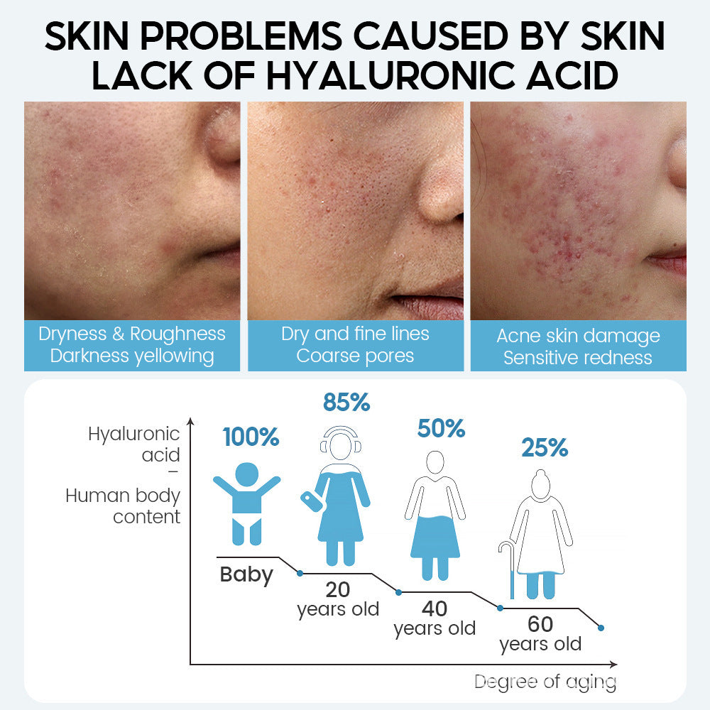 Face Serum Anti-Aging Moisturizing Face Cream